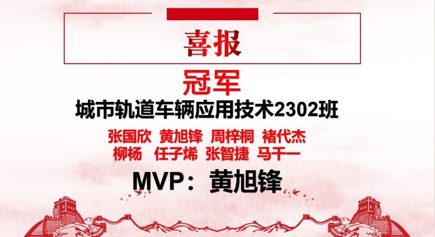 青春“篮”不住,热血不止步 —bwin必赢国际中国官方网站第十八届“希望杯”篮球赛闭幕 青春“篮”不住,热血不止步 —bwin必赢国际中国官方网站第十八届“希望杯”篮球赛闭幕