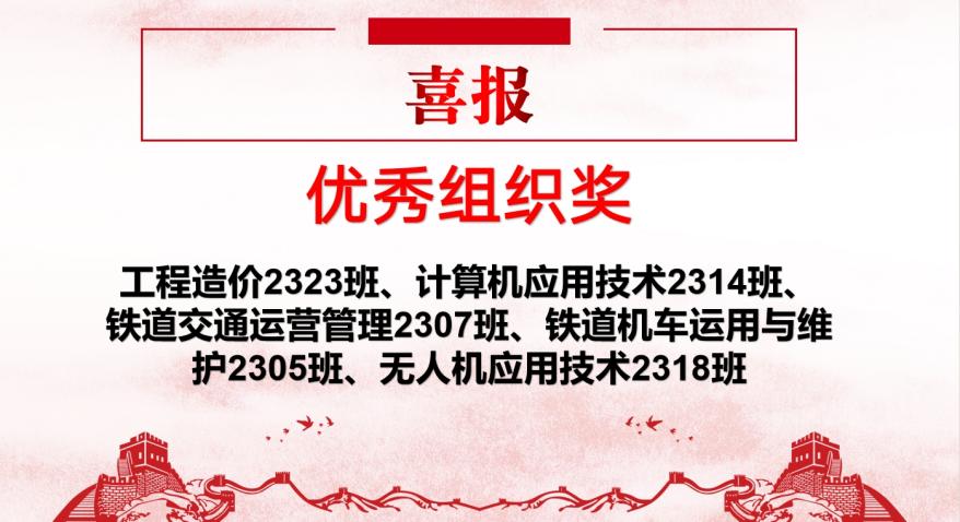青春“篮”不住,热血不止步 —bwin必赢国际中国官方网站第十八届“希望杯”篮球赛闭幕 青春“篮”不住,热血不止步 —bwin必赢国际中国官方网站第十八届“希望杯”篮球赛闭幕