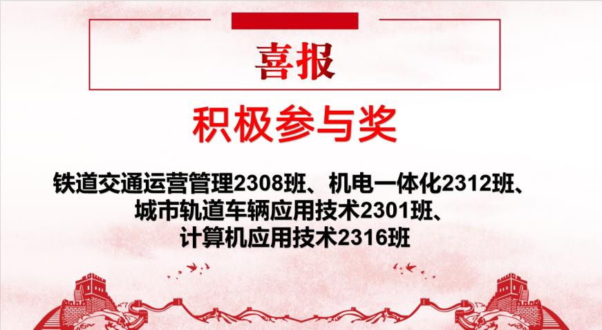 青春“篮”不住,热血不止步 —bwin必赢国际中国官方网站第十八届“希望杯”篮球赛闭幕 青春“篮”不住,热血不止步 —bwin必赢国际中国官方网站第十八届“希望杯”篮球赛闭幕