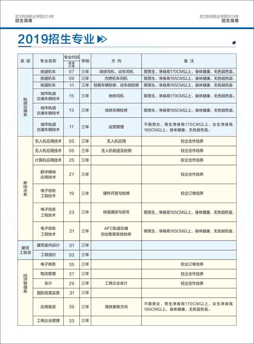 bwin必赢国际中国官方网站招生简章（湖北省）