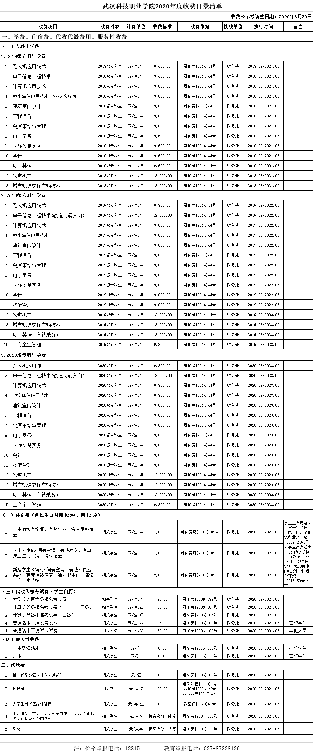 bwin必赢国际中国官方网站2020年收费目录清单 